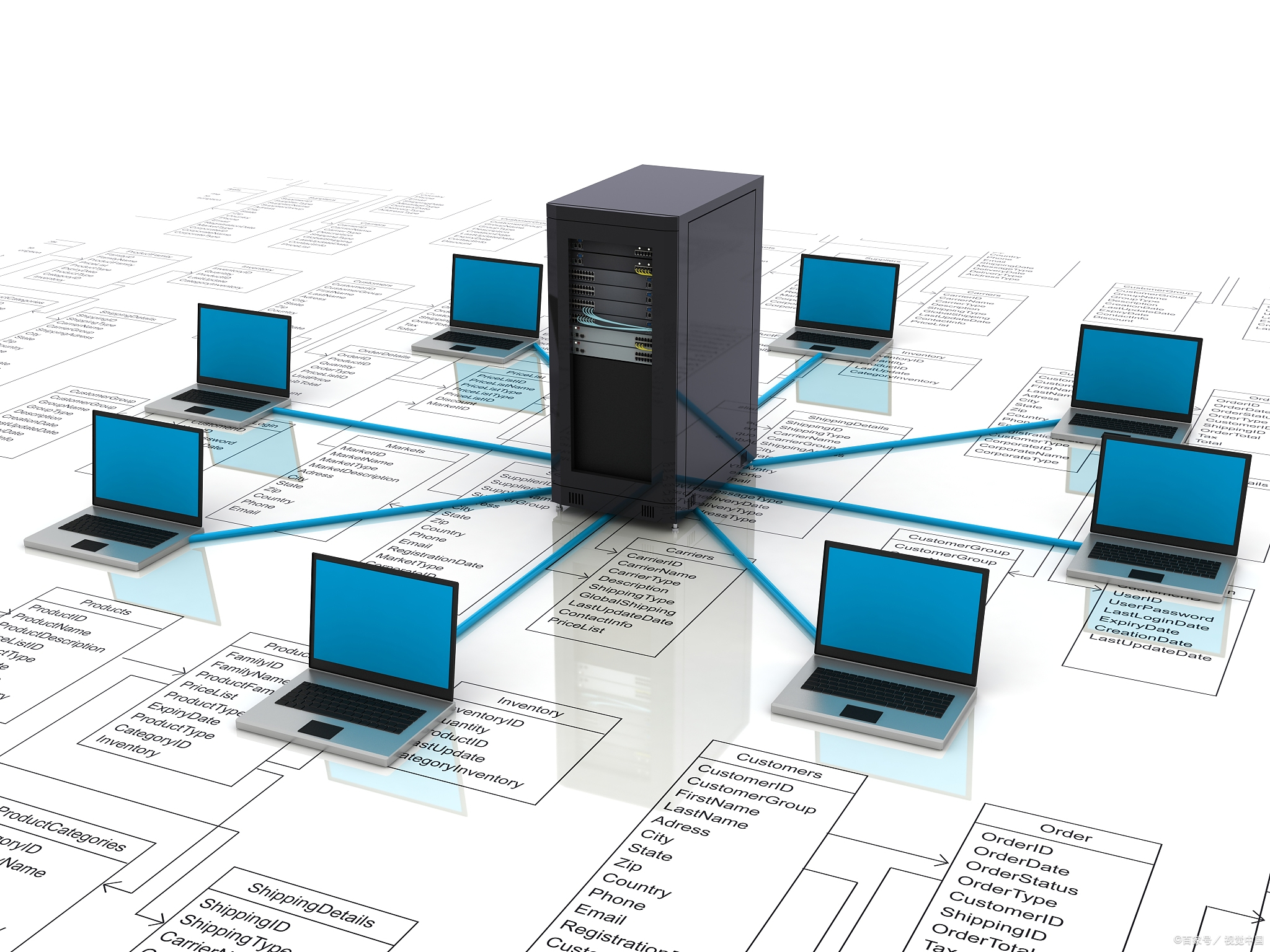 代理IP最多支持多少台设备同时在线